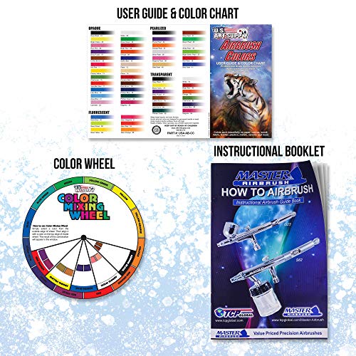 Powerful Master Airbrush Gravity And Siphon Feed Airbrushing System With 3 Airbrushes, 6 U.s. Art Supply Primary Colors Acrylic Paint Set - Cool Running 1/4 Hp Twin-Piston Air Compressor, Storage Tank #TOP5