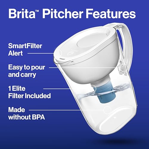 Brita TU_353775 Everyday Elite Water Filter Pitcher thumb #1