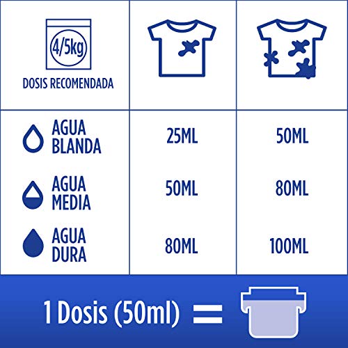 Colon Nenuco - Detergente para Lavadora, adecuado para Ropa Blanca y de Color, Formato Gel - 60 Lavados