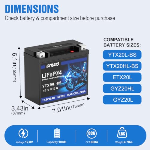 OMUGO YTX20L-BS Lithium Motorcycle Battery