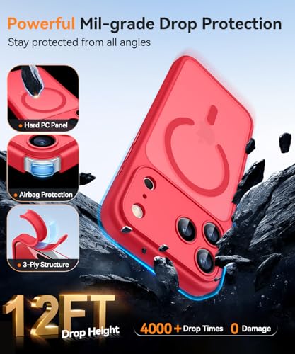 Image of CANSHN Magnetic Compatible with iPhone 17 Pro Case, Upgraded [Full Camera Protection] [Compatible with Magsafe] [Translucent Matte] Shockproof Protective Phone Cover 6.3 Inch - Red