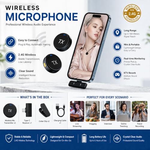 Image of Wireless Lavalier Microphone for iPhone & iPad, Plug & Play Dual Lapel Mic with Noise Reduction, 2.4GHz Wireless Transmission, Real-Time Monitoring, Mini Clip-On Mic for Vlogging, Podcast,