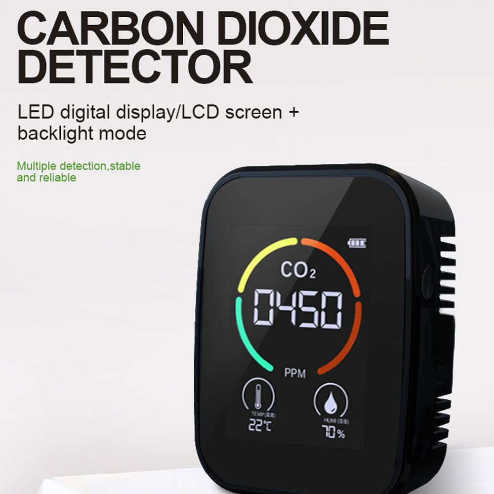 CO2 Messgerät 5-in-1-CO2-Messgerät Digitaler Temperatur-Luftfeuchtigkeits-Tester Luftqualitätsmonitor Kohlendioxid TVOC HCHO-Detektor,mit wiederaufladbare Lithiumbatterie