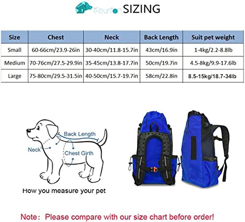 WLDOCA Hunderucksack für mittelgroße Hunde mit wasserdichtem Futter, für Motorradfahren, Wandern, Einkaufen, Reisen, Geeignet für Haustiere von 10 kg bis 15 kg,Black