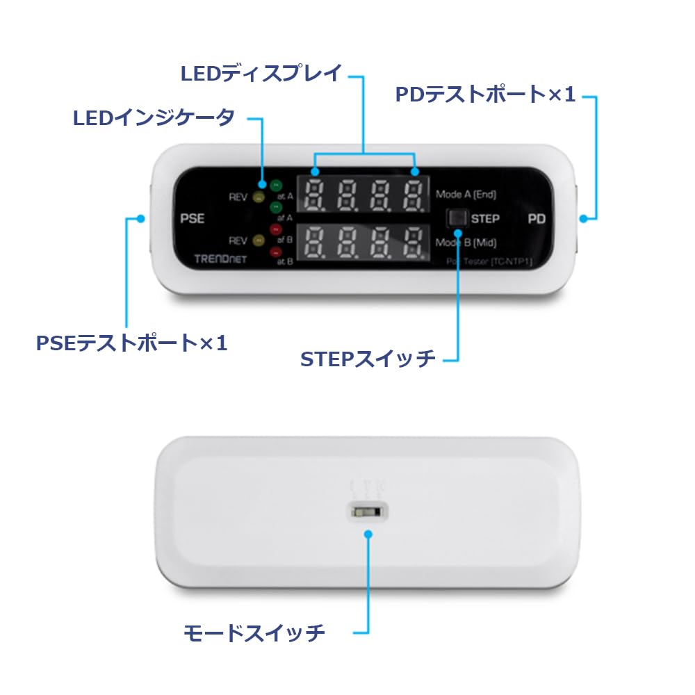 INLINE TESTER POE