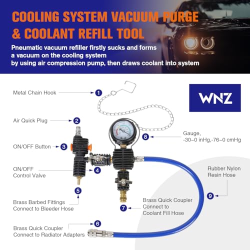 WNZ Universal Radiator Pressure Tester and Pieces Radiator Pressure Tester Portable Toolbox Blue and red 2 Kinds are Available (34PCS)