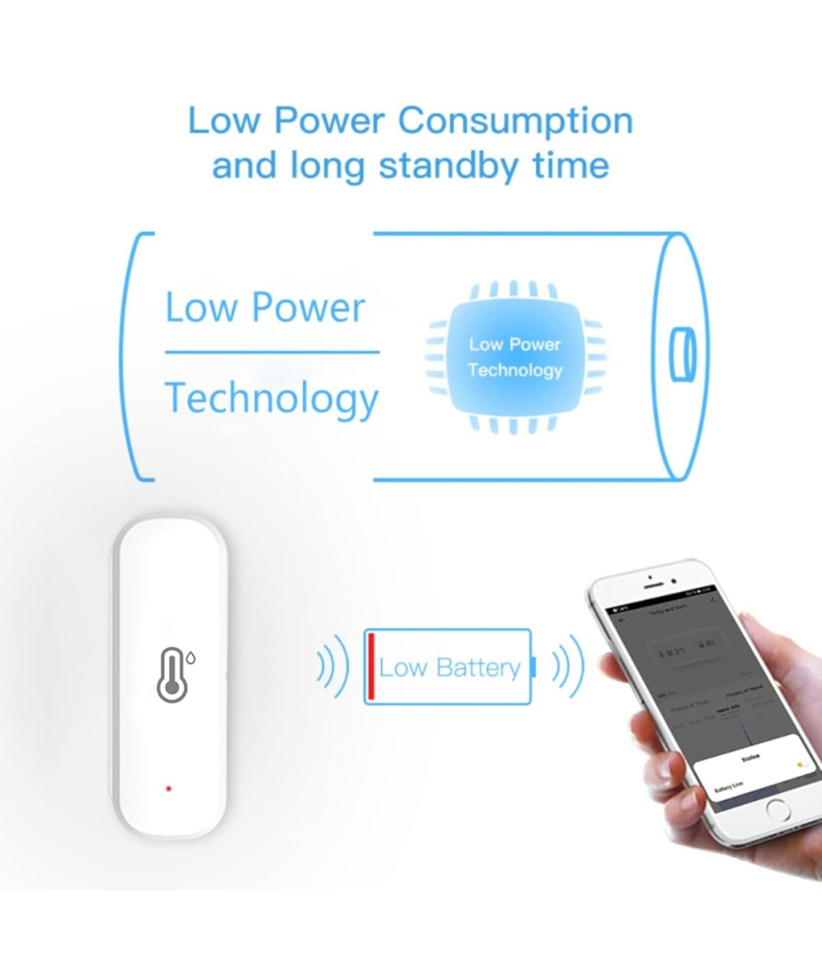 2/3/4/5 Stück Thermohygrometer, für Tuya Zigbee Hygrometer Thermometer Sensor, Intelligente Innen -Thermometer -Hygrometer -Sensor, Geeignet für den Innenbereich und Gewächshäuser (5 Stück)