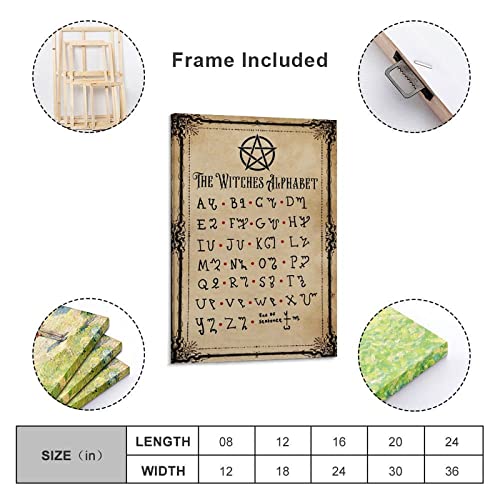 Bludug The Witches Alphabet Poster Witch Knowledge Poster Halloween Poster Canvas Painting Wall Art Poster For Bedroom Living Room Decor20X30Inch(50X75Cm) #TOP1