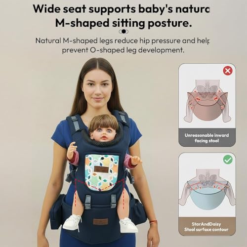 Image of StarAndDaisy Baby Shower Cap Shield, Adjustable Shower Cap for Kids, Visor Hat for Eye and Ear Protection for 0-9 Years Old Children Baby Carrier