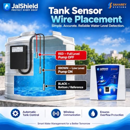 Image of JalShield Wireless Automatic Water Pump Controller