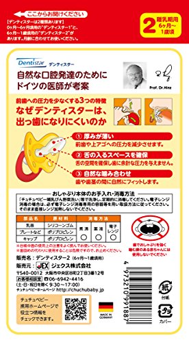 おしゃぶりで出っ歯になる 歯並び悪くなったら嫌だよね Kikojo 猫