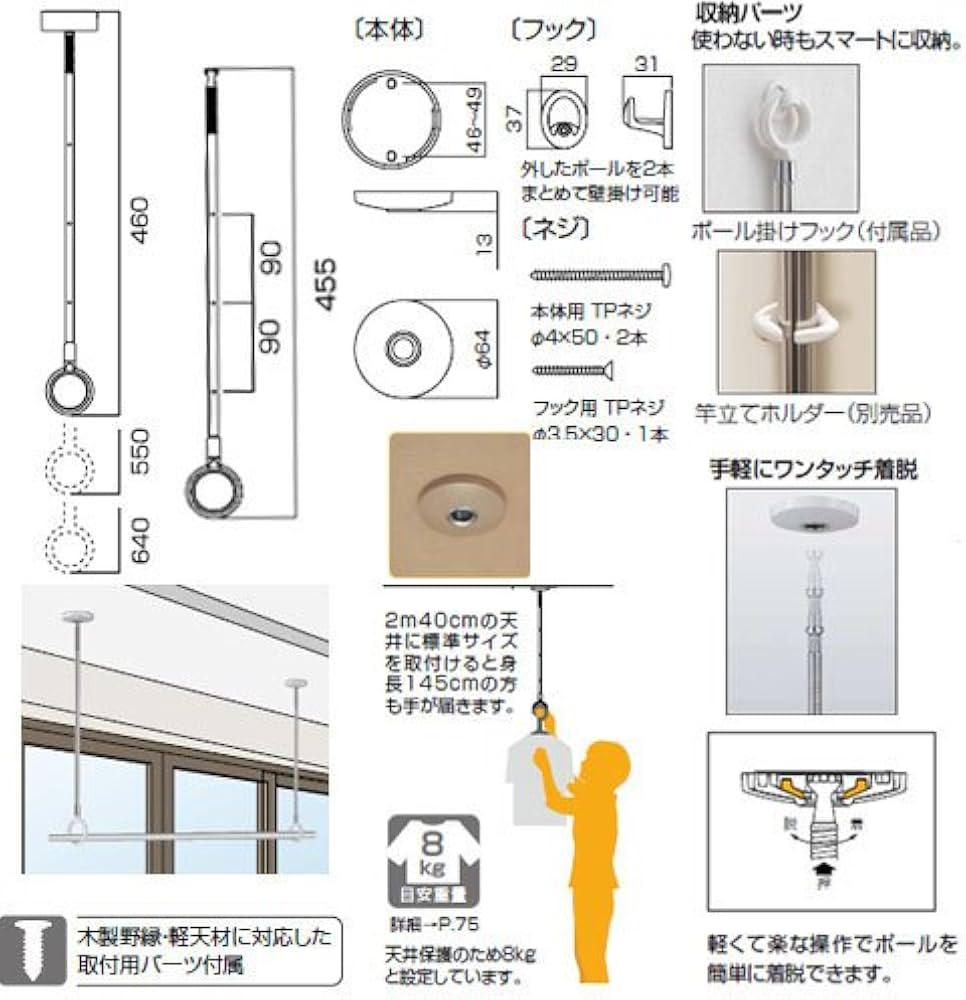 川口技研　ホスクリーン　SPC型　2セット 川口技研 室内用ホスクリーン スポット型 SPD型 SSサイズ
