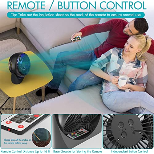 Panergy 8-Inch Table Fan With Remote, Usb Desk Fan, Portable Desktop Air Circulator With Rgb Mood Light, 3 Speeds & 3 Timers Settings, 360° Rotatable Personal Table Fan For Home Office Bedroom #TOP4
