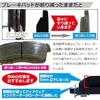 ホンダ シビック インテグラ ブレーキパッド EK4 EG6 DC25セット