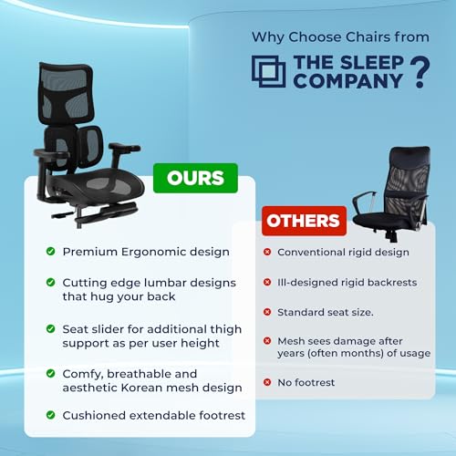 Image of The Sleep Company Elite Premium Ergonomic Chair| Dual Dynamic Lumbar Suspension| Advanced Adaptive Comfort| Extendable Footrest| 4D Armrests| Work from Home and Office | Free Installation | Black