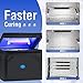 UV Light for Resin Curing High Efficiency 365nm UV Resin Kit for 3D Printer Large Size Sturdy Iron Frame Visual Window Even Curing LCD SLA DLP Compatible (Resin Curing Bag)