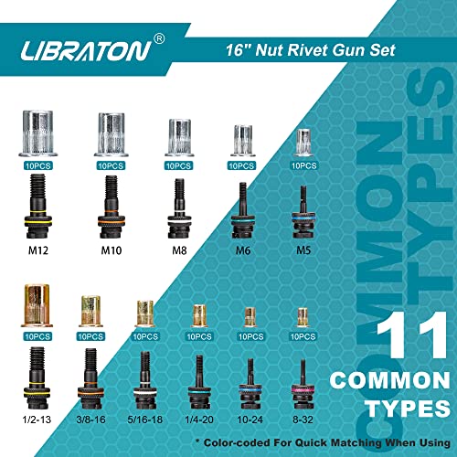 Snapklik.com : LIBRATON Rivet Nut Gun Mandrel And Nose Piece For Nut ...