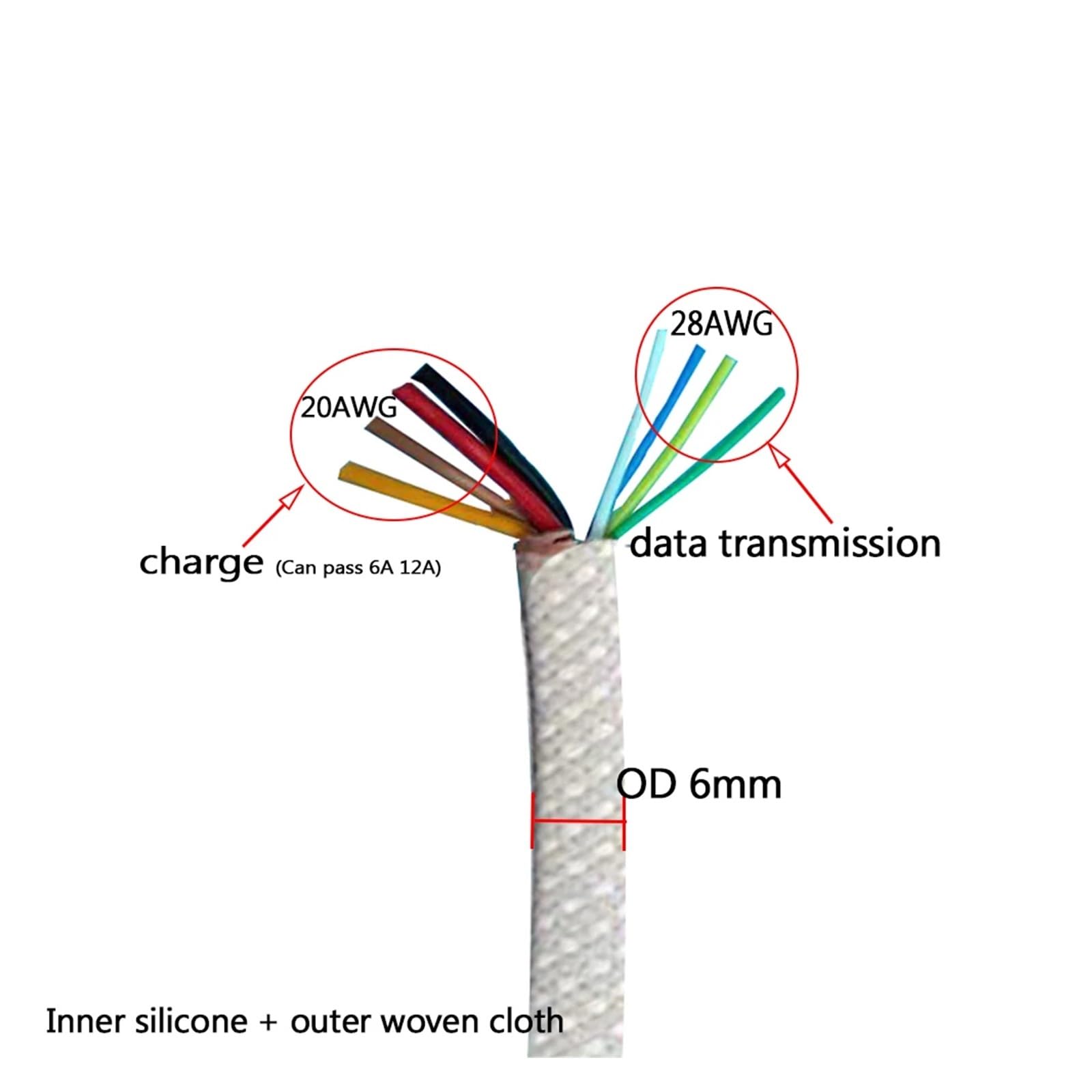 Apparecchiature di comunicazione Cavo di ricarica dati in tessuto a 8 core intrecciato a mano fai da te OD 6 mm 6 A 12 A in silicone for telefono cellulare PD Cavo di ricarica rapida Fili e cavi(1.0 M