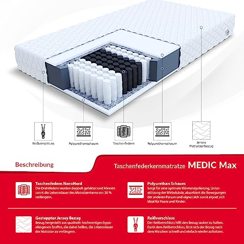 FDM Matratze 90x200 cm Härtegrad H3 Höhe 23 cm Taschenfederkernmatratze Polyurethan-Schaum 7 Komfortzonen mit Hypoallergenem Waschbarem Premium-Bezug Oeko-Tex Medic MAX – Bild 4
