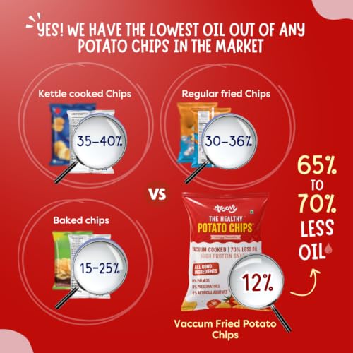 Image of Troovy Healthy Potato Chips | Vacuum Cooked Snacks | 70% Less Oil | No Palm Oil, No Added Preservatives | Made with Real Ingredients (Tangy Tomato)