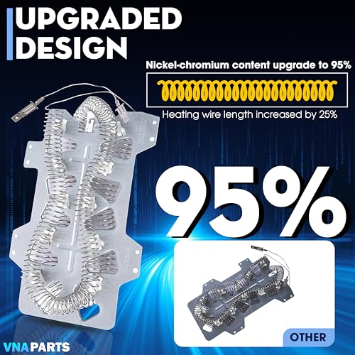 VNAPARTS DVE41A3000W/A3 DVE45T3200W/A3 DVE45T3400P/A3 Dryer Heating Element Kit For Samsung DVE45T3400V/A3 DVE45T3400W/A3 DVE45T6000W/A3 DVE45R6100C/A3 DVE45R6100W/A3 DVE45R6100P/A3 by VNAPARTS - Used condition - Image 2
