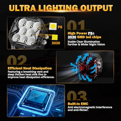 Image of Auxbeam Cube-Z Series 4 inch Led Pods with Amber Covers, 112W 12800LM Flood Offroad Driving Lights with DRL Turn Signal, Cube Ditch Lights with DT Wiring Harness for Jeep Offroad ATV UTV, Pair