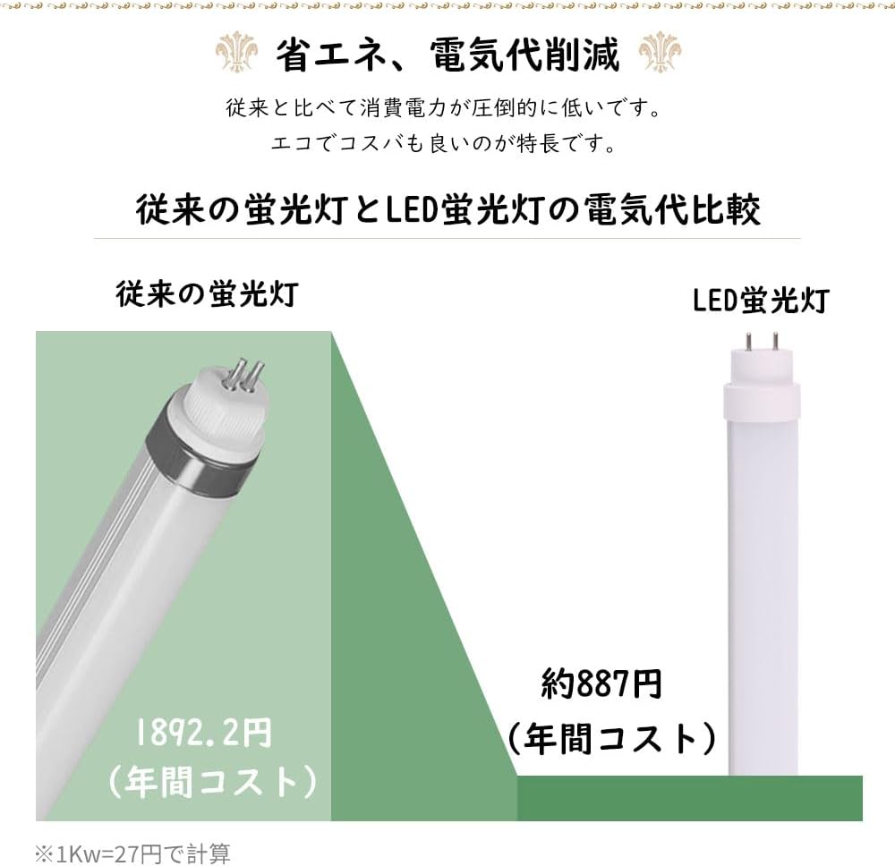 8本 LED蛍光灯 直管 32型 32W形 消費電力15W 3000lm 全工事不要 口金G13 83cm 830mm インバーター