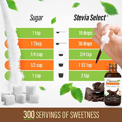 Stevia Select Dark Chocolate Pure Stevia Liquid - Zero Calorie Sweetener - All Natural Liquid Stevia Extract Sweetener Liquid - Keto Sugar Stevia Extract - Keto Sweetener & Sugar Alternative 2 Oz #TOP3