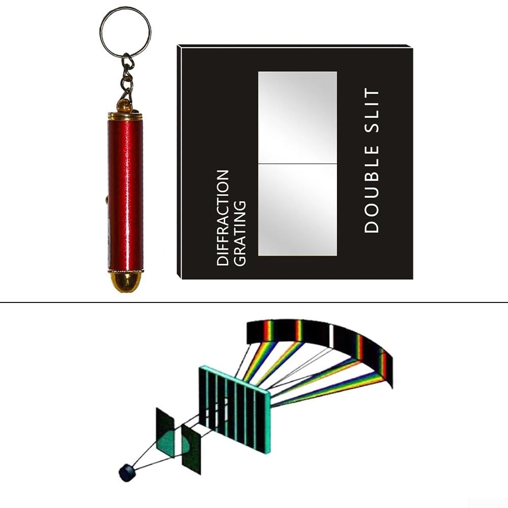 Strumento educativo di reticolo di diffrazione progettato per l'esplorazione scientifica e dimostrazioni di insegnamento in laboratorio (0,02 mm+penna)