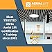 Aerial Lift Certification Training Kit - OSHA Compliant Aerial Lift Operator COMPLETE Training With Certificates Of Completion, Operator Cards, Student Hand Outs, Hands On Evaluation Checklist & More