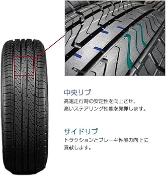 【4本セット】輸入サマータイヤ TRIANGLE TR978 165/55R15 4本セット】輸入サマータイヤ TRIANGLE TR978 165/55R15 4本