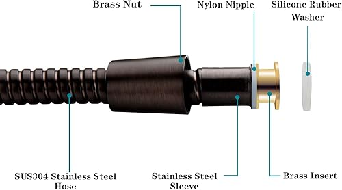 Miniatura 6 de BRIGHT SHOWERS Sistema de ducha, cabezal de ducha de lluvia de 9 pulgadas con ducha de mano de 3 funciones, combo de ducha doble y cable a juego de
