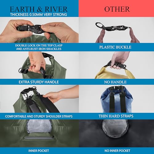 EARTH&RIVER Premium Dry Bag Mochila, Extra Gruesa, Protección para Actividades Acuáticas y Camping, Bolsa Seca Flotante Ligera con Bolsillo Interior y Funda Impermeable IPX8 para Teléfono (Verde Militar, 20L) miniatura 3