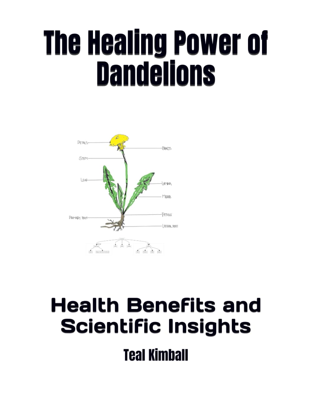 The Healing Power of Dandelions: Health Benefits and Scientific Insights