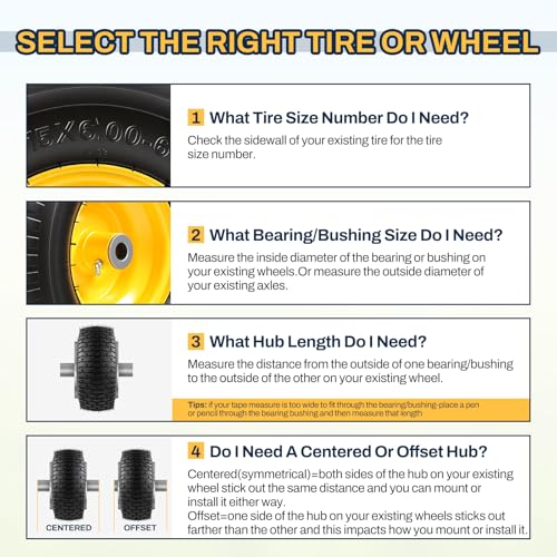 2PCS 15x6.00-6 Tire and Wheel Assembly, Replacement for John Deere Craftsman Husqvarna Riding Mowers, 4 Ply Tubeless Lawn Mower Tires 15x6x6, 500lbs Capacity, 3\" Offset Hub, 3/4\" Bushing