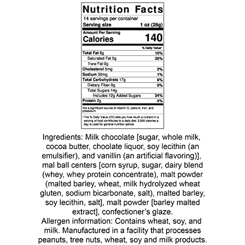 The Amish-Buggy Premium Chocolate Candy  thumb #2