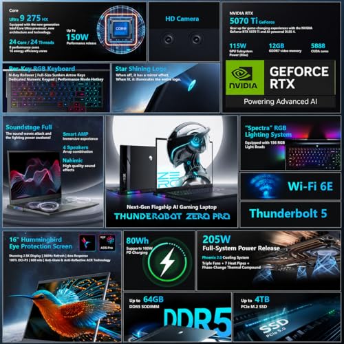 Image of Thunderobot Zero 16 Pro 5070Ti Gaming Laptop, GeForce RTX 5070 Ti, Core Ultra 9 275HX, 16 inch QHD+ 360Hz Hummingbird IPS Display, 32GB DDR5, 1TB SSD, Per-Key RGB, HD Camera, Wi-Fi 6E, Windows 11 Home