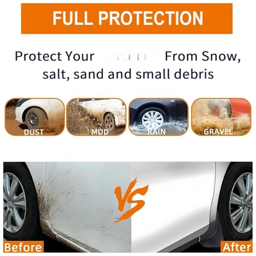 Guardabarros para Tesla Model 3 y Y 2025-2026: protector contra salpicaduras 6
