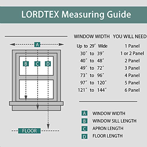 Lordtex Multi Color Pom Pom Curtains For Kids Room - Thermal Insulated Curtains Noise Reducing Light Blocking Rod Pocket Window Drapes For Boys And Girls Bedroom, 52X84 Inch, Vanilla, Set Of 2 Panels #TOP4