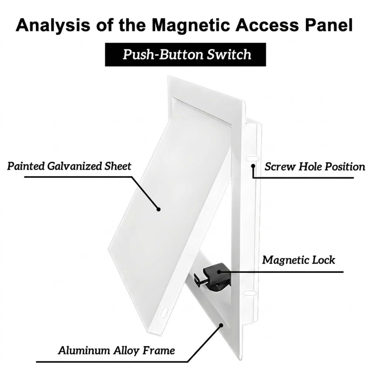 Tapa Cuadro Electrico Trampilla de Inspección Panel de Acceso Pladur Cubre Contador Luz Puerta Magnética Metal Empotrado Techo Aluminio Blanco, Multi-Talla 15x15 a 60x60 cm(White,300x400mm)