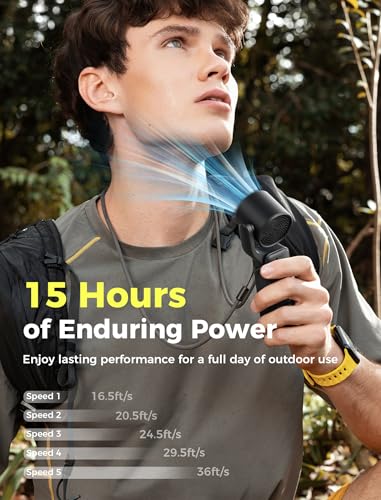 Image of Aecooly Portable Handheld Fan, 3 IN 1 Steady Hands Free Powerful Fan, 15000 RPM Jet Force Turbo Airflow, 15H Max Cooling Time, 5 Speeds Air Gimbal, Mini Pocket Design, Gifts for Women, Travel -Black