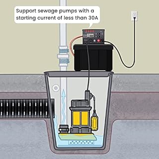Briidea 1500W Sump Pump Battery Backup System - Auto Switches to Battery Inverter Power for Continuous Sump Pump Operation During Power Outages, Battery Not Include