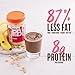 PBfit No Sugar Added, Peanut Butter Powder, Powdered Peanut Spread from Real Roasted Pressed Peanuts,13 Ounce (Pack of 2)