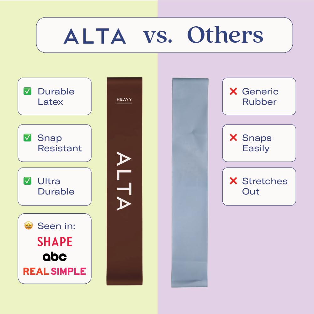 ALTA Mini bandas de bucle para ejercicio, látex duradero de alta calidad, pequeñas bandas de resistencia para mujeres, bandas de glúteos para entrenamiento, bucles elásticos de piernas para terapia