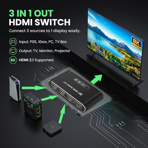 8K video switcher Premium