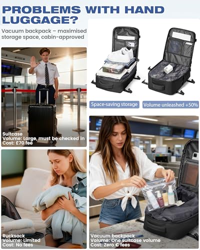 SZLX Sac à Dos Sous Vide Voyage 40x30x20 avec pompe Ryanair Bagage Cabine 40x30x20 Sous Vide pour Ryanair Wizz air vueling Easyjet Bagage à Main Femme Homme avec Compartiment Chaussures – Image 5