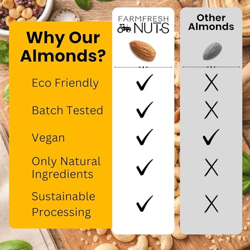 Image of Farm Fresh Nuts Roasted Salted Almonds (4LB) - Dry Roasted, Sea Salt | Kosher, Vegan, Keto Friendly, Whole California Almonds, Nonpareil Supreme, Dry Roasted Small Batch, Sea Salt, Bulk Value