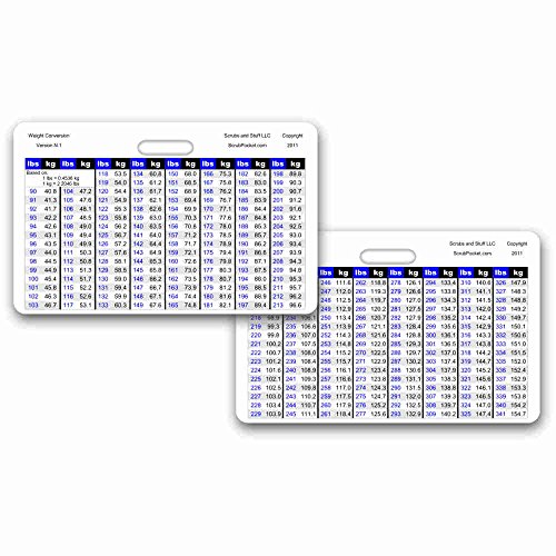 Weight Conversion Chart Adult Range Horizontal Badge ID Card Pocket Reference Guide