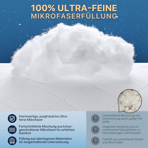 COZSINOOR Pillow 40x80 cm 2er Set, 100% Microfiber Pillow Filling Washable, Premium Sleeping Pillow Bed Pillow for Healthy Restful Sleep - Image 5