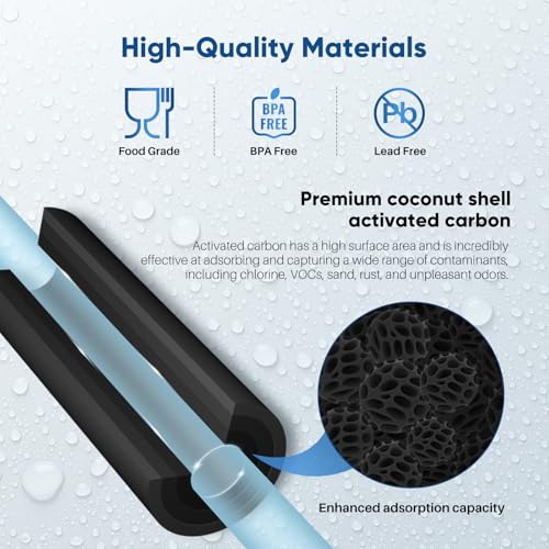 PUREPLUS 5 Micron 20" x 2.5" Whole House CTO Carbon Water Filter 1 PACK by PUREPLUS - Used condition - Image 6